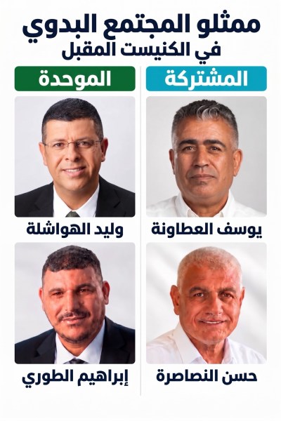تضاعف لتمثيل المجتمع البدوي في النقب بالكنيست المقبلة من نائبين لأربعة